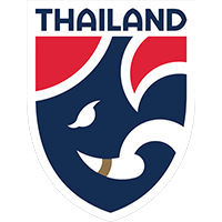 Thailand U-16