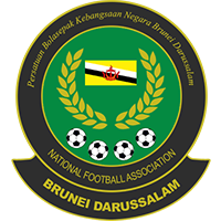 Brunei Darussalam