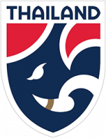 Thailand U-22