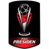 Piala Presiden 2022