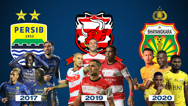 Awas Arema FC! Proyek Skuat Los Galaticos Bukan Jaminan Juara di Liga 1