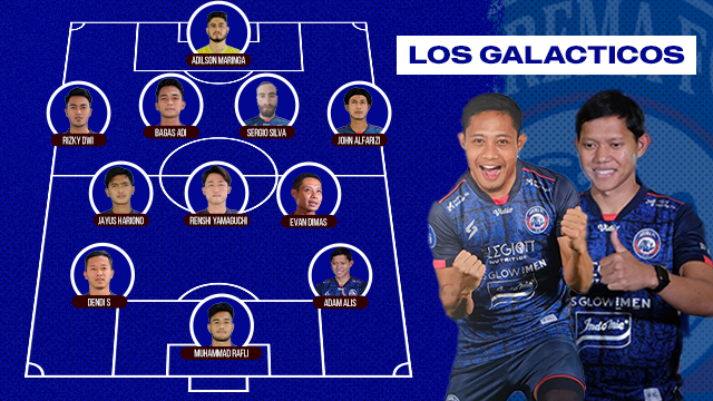 Prediksi Formasi Arema FC: Sehebat Apa Skuat Los Galacticos Liga 1